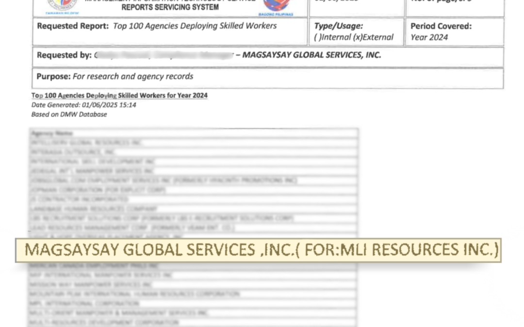 MGSI Remains Among the Top 50 Agencies Deploying Skilled Filipino Workers in 2024